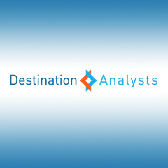 Destination Analysts study